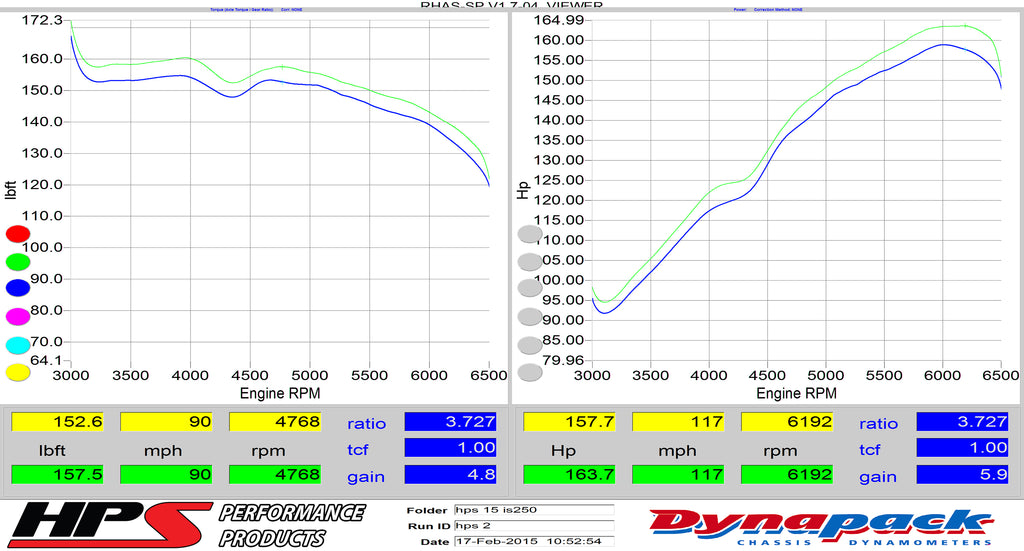 27-560_dyno.jpg