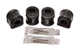 Suspension Stabilizer Bar Bushing Kit