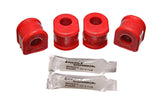 Suspension Stabilizer Bar Bushing Kit