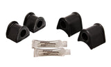 Sway Bar Bushing Set; Black; Rear; Bar Dia. 21mm; Performance Polyurethane;