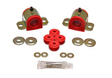 Suspension Stabilizer Bar Bushing Kit