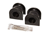 Sway Bar Bushing Set; Black; Front; Bar Dia. 25.4mm; Performance Polyurethane;