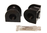 Suspension Stabilizer Bar Bushing Kit