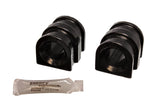 Sway Bar Bushing Set; Black; Front; Bar Dia. 28.5mm; Performance Polyurethane;