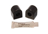 Sway Bar Bushing Set; Black; Rear; Bar Dia. 15mm; Performance Polyurethane;