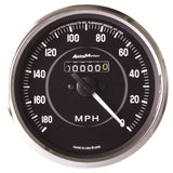 GAUGE, SPEEDOMETER, 4