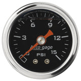 GAUGE, PRESSURE, 1.5