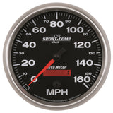 GAUGE, SPEEDOMETER, 5