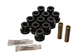 Leaf Spring Bushing Set; Black; Rear; Performance Polyurethane;