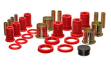 Suspension Control Arm Bushing Kit