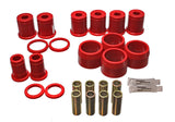 Suspension Control Arm Bushing Kit