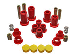 Suspension Control Arm Bushing Kit