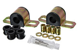 Suspension Stabilizer Bar Bushing Kit