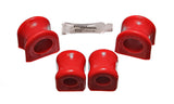 Suspension Stabilizer Bar Bushing Kit