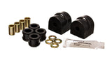 Suspension Stabilizer Bar Bushing Kit