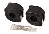 Suspension Stabilizer Bar Bushing Kit