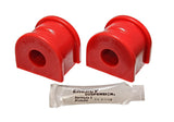 Suspension Stabilizer Bar Bushing Kit