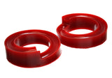 Coil Spring Isolator Set