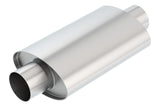 XR-1 Multicore Muffler