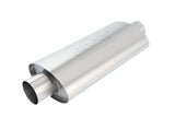 XR-1 Multicore Muffler