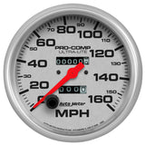 GAUGE, SPEEDOMETER, 5