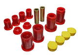 Suspension Control Arm Bushing Kit