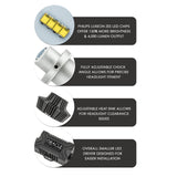 H1 4,000+ Lumen LED Headlight Bulbs, Pair