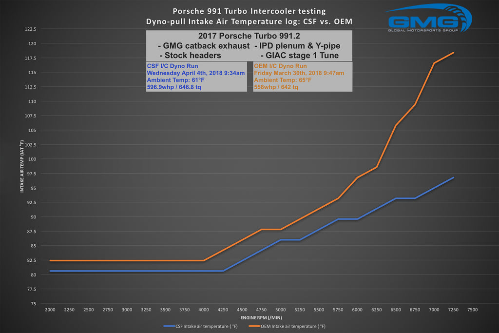 8112_graph_1.jpg