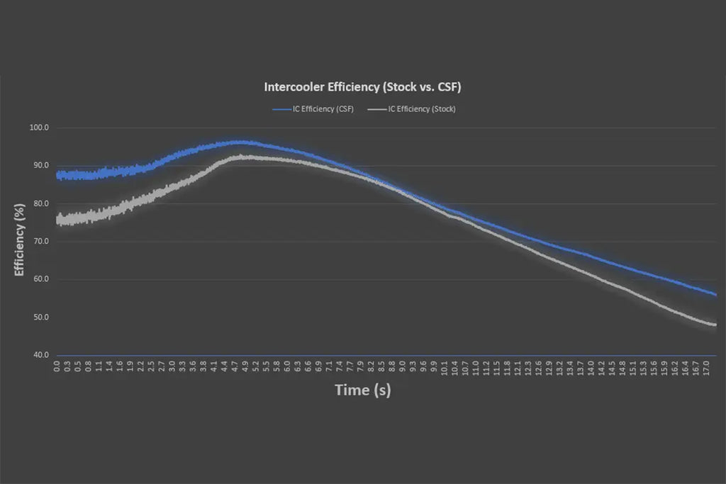 8188_graph_1.jpg