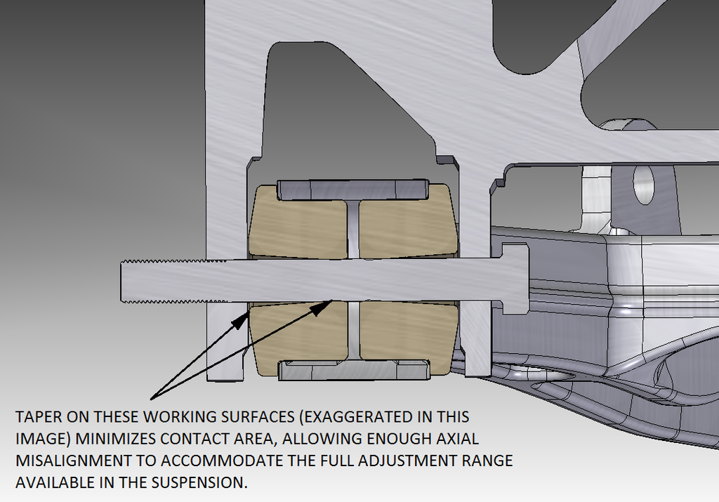 products-CORVETTE_BUSHINGS.png