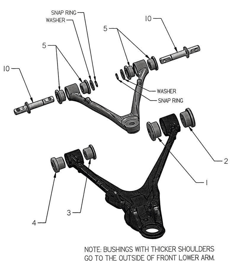 products-bush-2.jpg