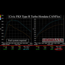 Load image into Gallery viewer, Hondata CANFlex Flex Fuel Kit (FK8 Civic Type R)