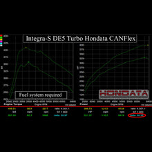 Load image into Gallery viewer, Hondata CANFlex Flex Fuel Kit (FL5 Civic Type R/DE5 Integra Type S)