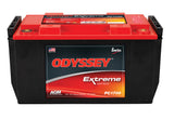 Automotive Battery