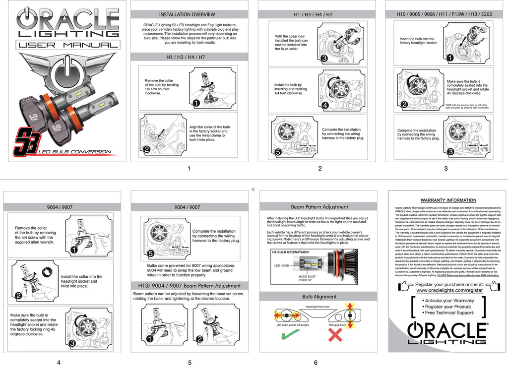 ORACLE Lighting_ORACLE_S3_Bulb_Instruction_Guide.jpg