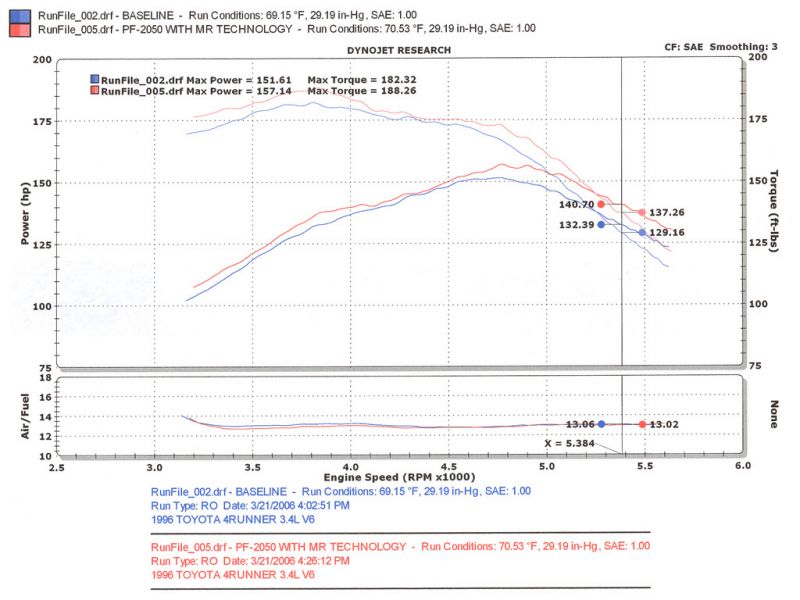 PF2050WB_P06_02.jpg