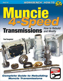 How To Build & Modify Muncie 4 Speed Trans