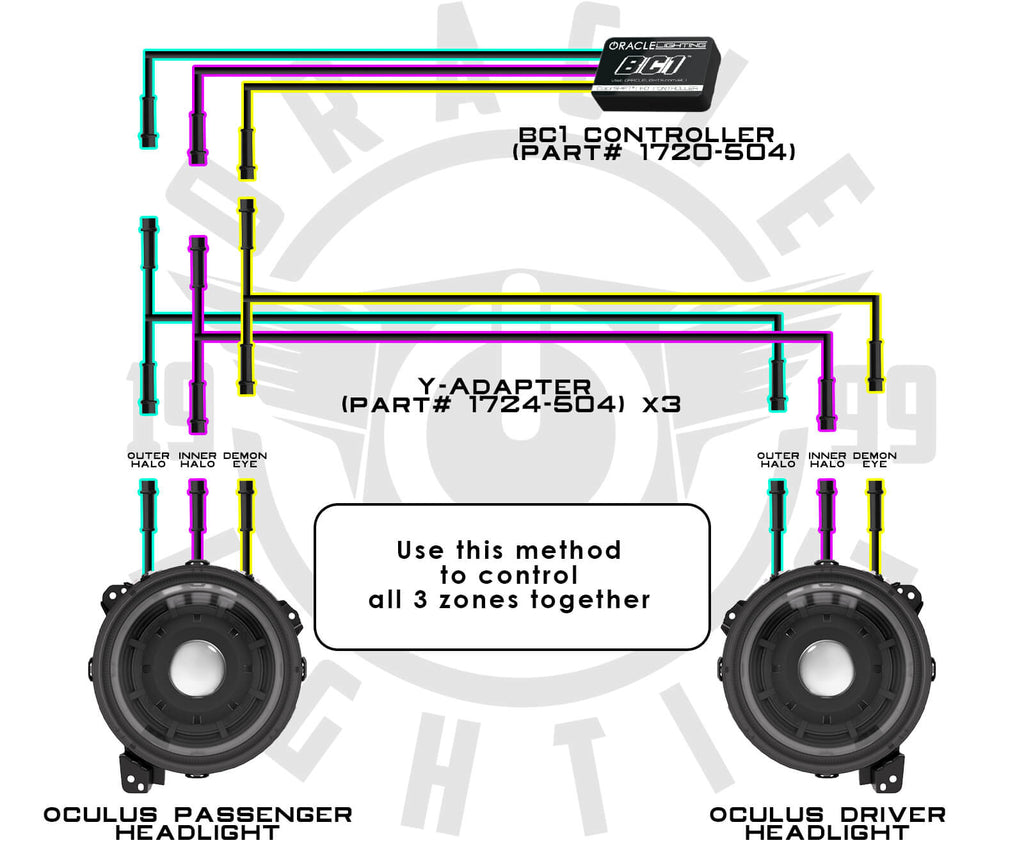 all_3_zones_together.jpg