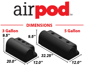 products-airpoddimi.gif