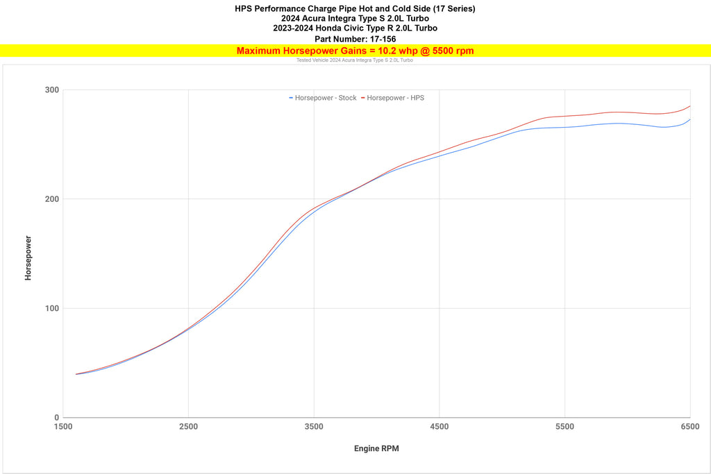 17-156_dyno_hp.jpg