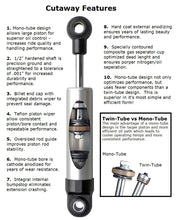 Load image into Gallery viewer, products-shock-cutaway_-_MT_vs_TT_7uo6-gx.jpg