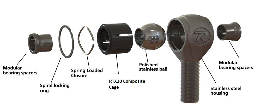 products-r-joint_exp_view_s.jpg