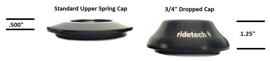 products-Drop_Cap.jpg