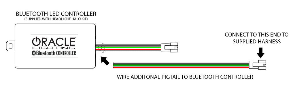 pigtail_diagram.jpg